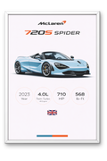 McLaren 720s Spider Poster
