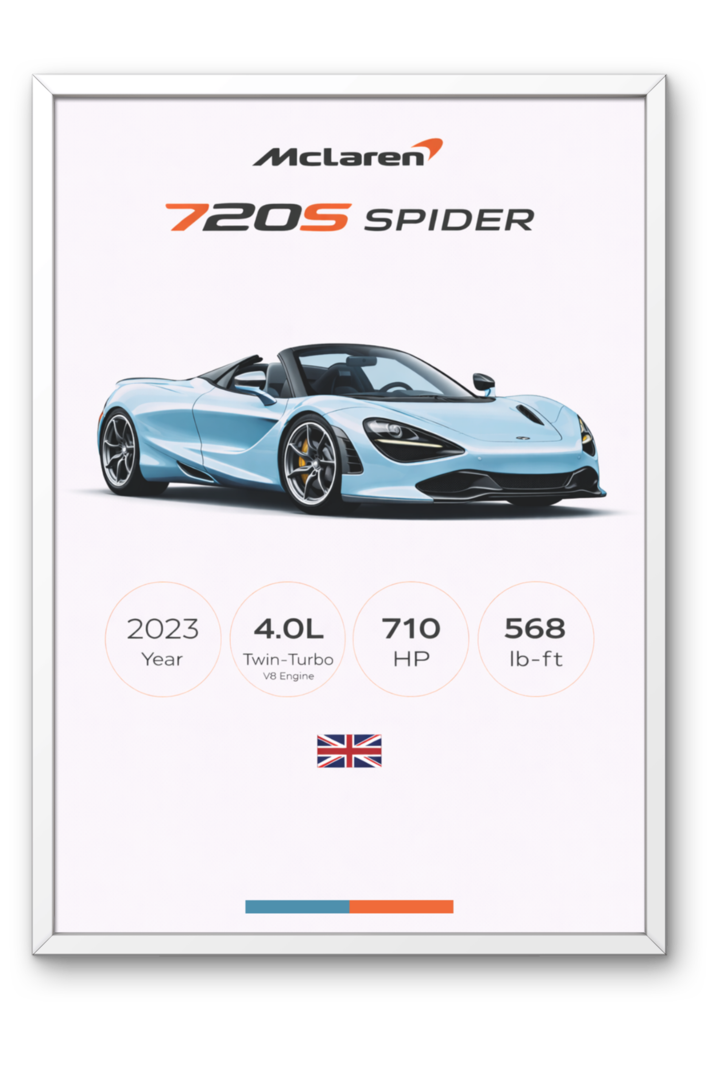 McLaren 720s Spider Poster